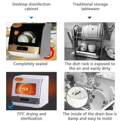 Autrinix Portable Dishwasher with 99.9% Sterilization, 3 Wash Modes & Water Saving Function, Compact Design, for Apartments & Small Kitchens